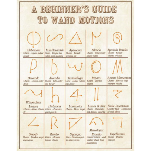 Free book of spells
