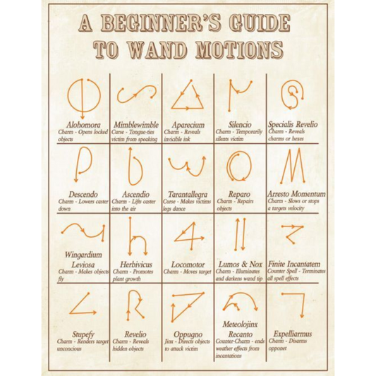 Free book of spells